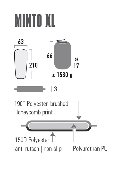 Selbstaufblasende Isomatte Minto XL 210x63x3cm 1,58 kg High Peak