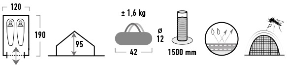 2 Personen Minipack Hauszelt 190x120x95 cm 1,6 kg WS=1500 mm