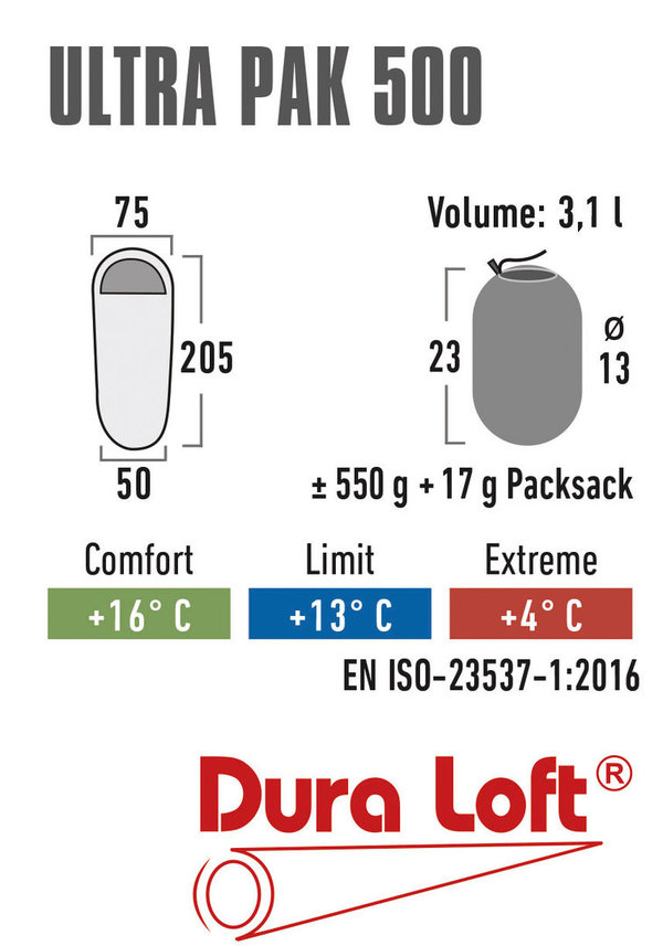 Mumienschlafsack Ultra Pak 500 205x75/50 cm bis +4°C 550g